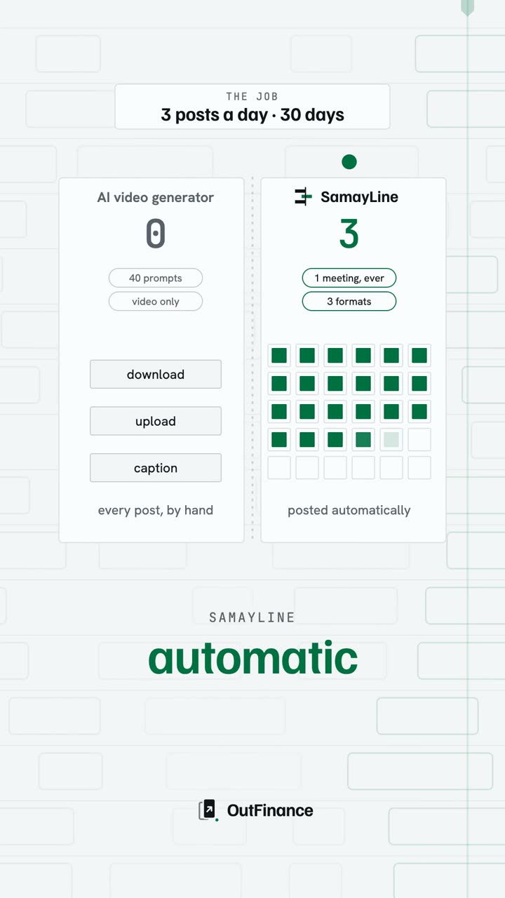 Split screen from a SamayLine video. An AI video generator side shows download, upload and caption, every post by hand. The SamayLine side shows a month's calendar filling in, posted automatically.
